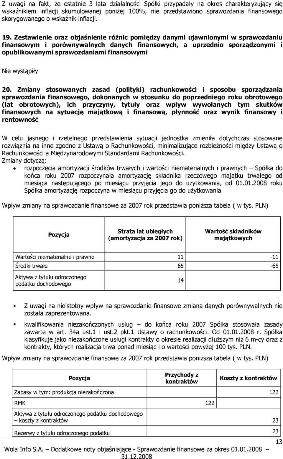 Zestawienie oraz objaśnienie różnic pomiędzy danymi ujawnionymi w sprawozdaniu finansowym i porównywalnych danych finansowych, a uprzednio sporządzonymi i opublikowanymi sprawozdaniami finansowymi