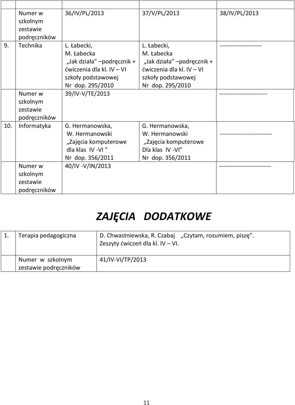 Hermanowski Zajęcia komputerowe dla klas IV -VI " Nr dop. 356/2011 G. Hermanowska, W. Hermanowski Zajęcia komputerowe Dla klas IV -VI" Nr dop.