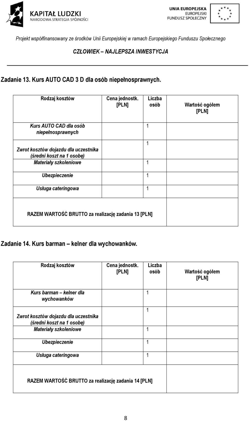 WARTOŚĆ BRUTTO za realizację zadania Zadanie 4. Kurs barman kelner dla wychowanków.