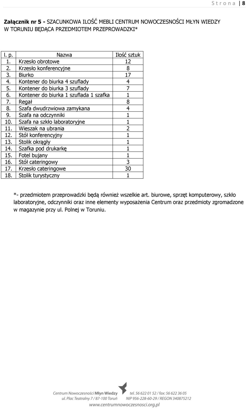 Szafa na odczynniki 1 10. Szafa na szkło laboratoryjne 1 11. Wieszak na ubrania 2 12. Stół konferencyjny 1 13. Stolik okrągły 1 14. Szafka pod drukarkę 1 15. Fotel bujany 1 16. Stół cateringowy 3 17.