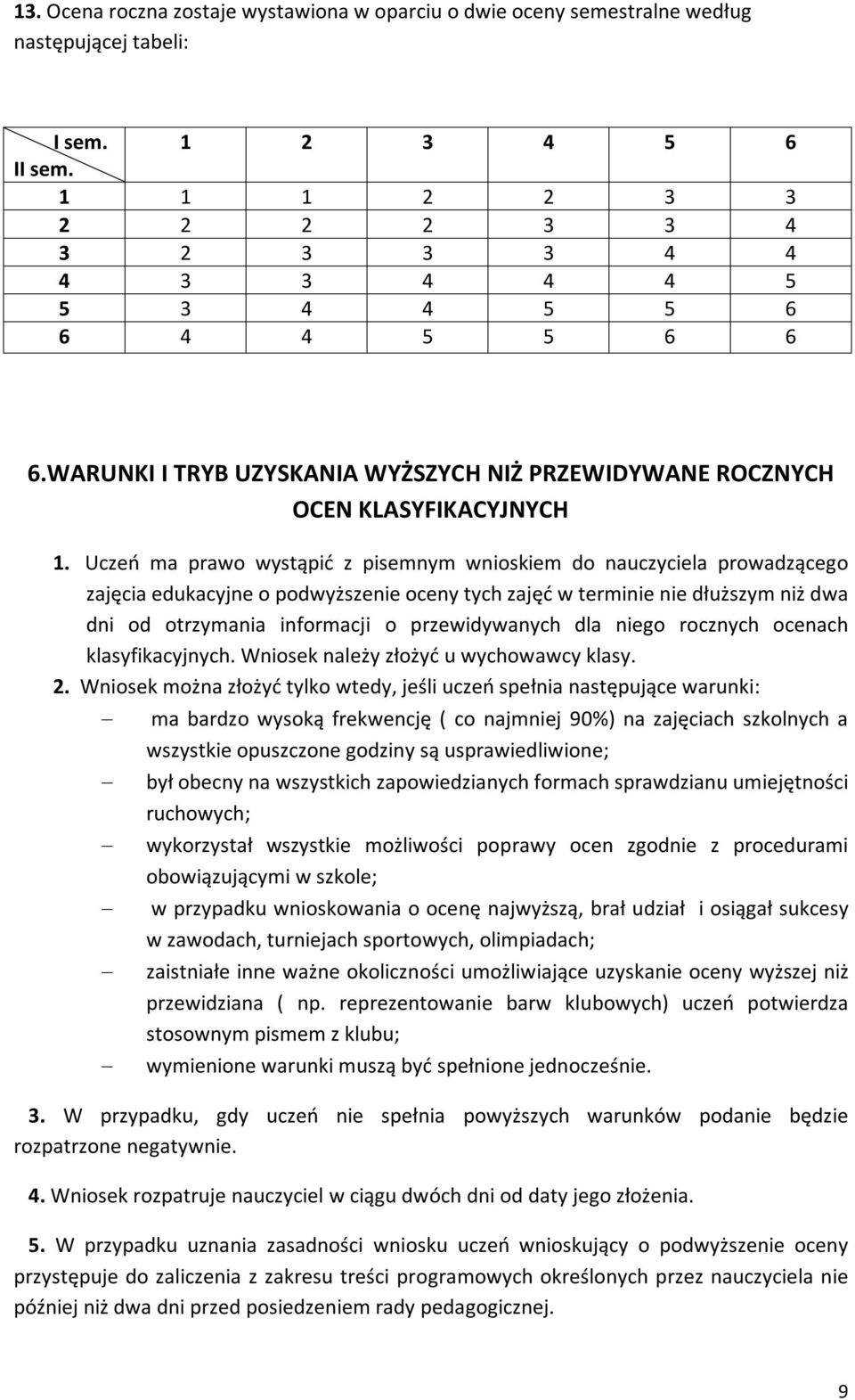 Uczeń ma prawo wystąpić z pisemnym wnioskiem do nauczyciela prowadzącego zajęcia edukacyjne o podwyższenie oceny tych zajęć w terminie nie dłuższym niż dwa dni od otrzymania informacji o