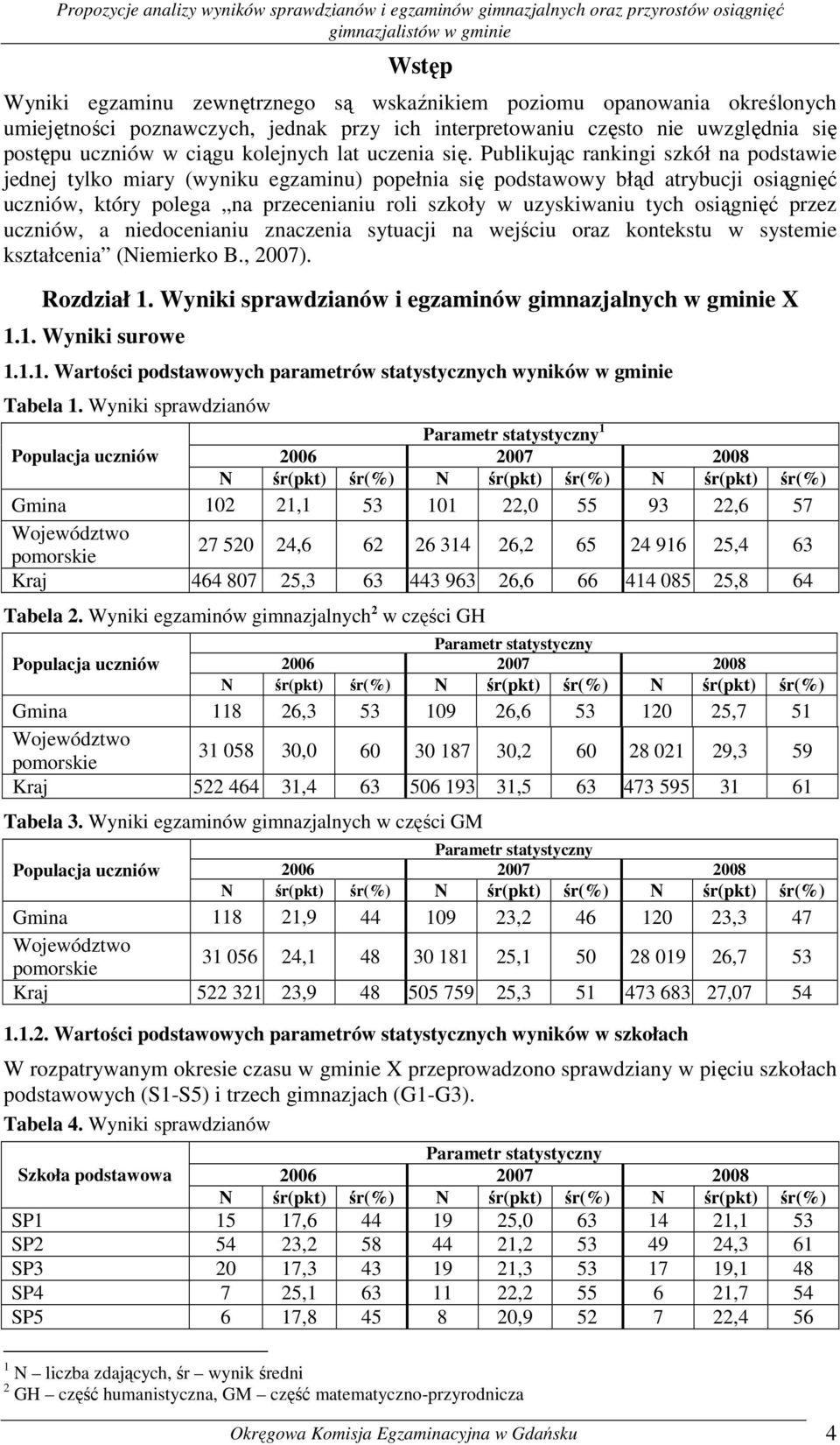 Publikując rankingi szkół na podstawie jednej tylko miary (wyniku egzaminu) popełnia się podstawowy błąd atrybucji osiągnięć uczniów, który polega na przecenianiu roli szkoły w uzyskiwaniu tych