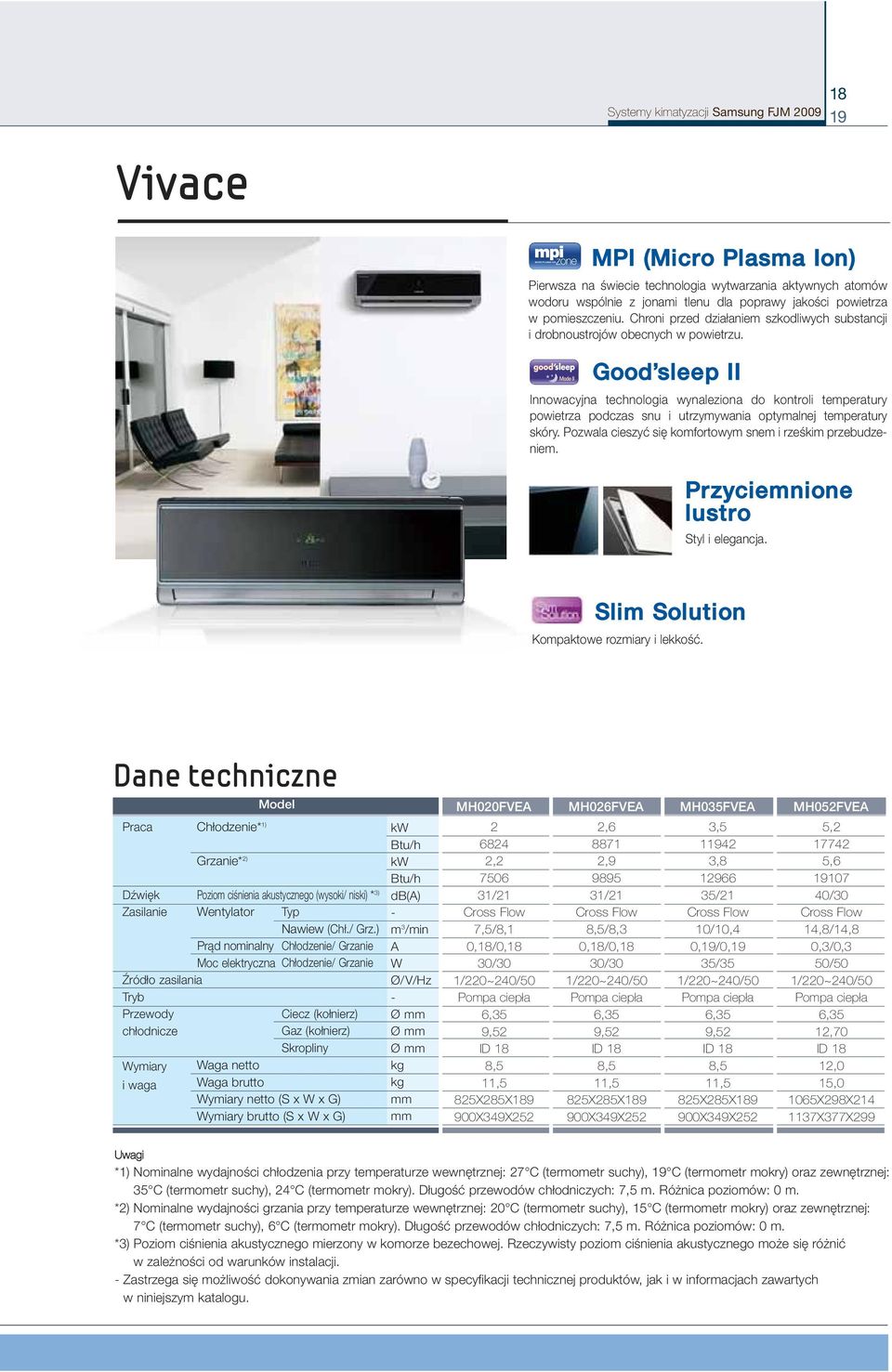 Good sleep II Innowacyjna technologia wynaleziona do kontroli temperatury powietrza podczas snu i utrzymywania optymalnej temperatury skóry.