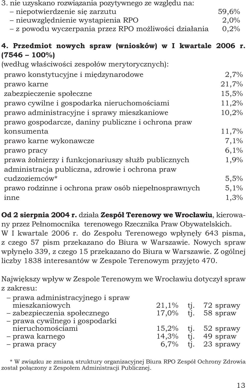 (7546 100%) (według właściwości zespołów merytorycznych): prawo konstytucyjne i międzynarodowe 2,7% prawo karne 21,7% zabezpieczenie społeczne 15,5% prawo cywilne i gospodarka nieruchomościami 11,2%