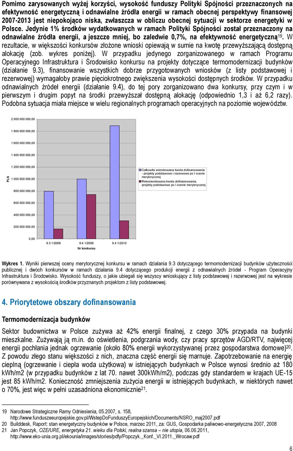 Jedynie 1% środków wydatkowanych w ramach Polityki Spójności został przeznaczony na odnawialne źródła energii, a jeszcze mniej, bo zaledwie 0,7%, na efektywność energetyczną 19.