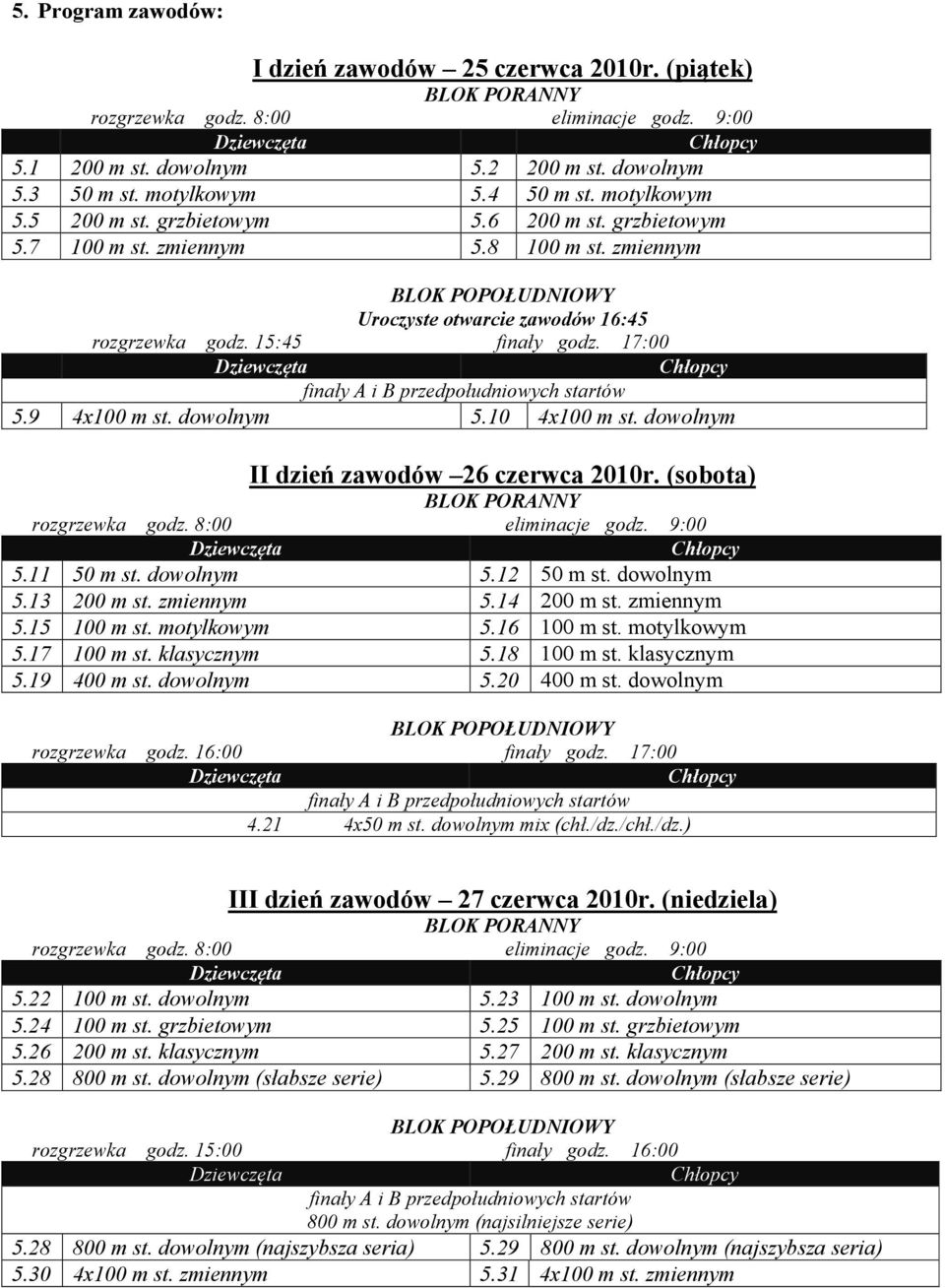 15:45 finały godz. 17:00 finały A i B przedpołudniowych startów 5.9 4x100 m st. dowolnym 5.10 4x100 m st. dowolnym II dzień zawodów 26 czerwca 2010r. (sobota) BLOK PORA Y rozgrzewka godz.