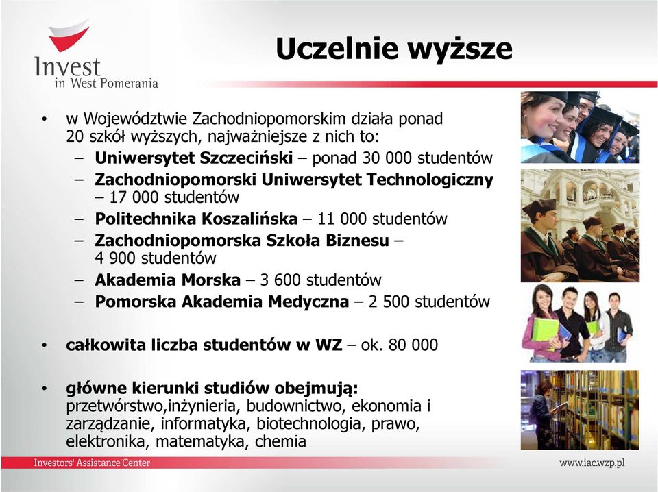 4 900 studentów Akademia Morska 3 600 studentów Pomorska Akademia Medyczna 2 500 studentów całkowita liczba studentów w WZ ok.