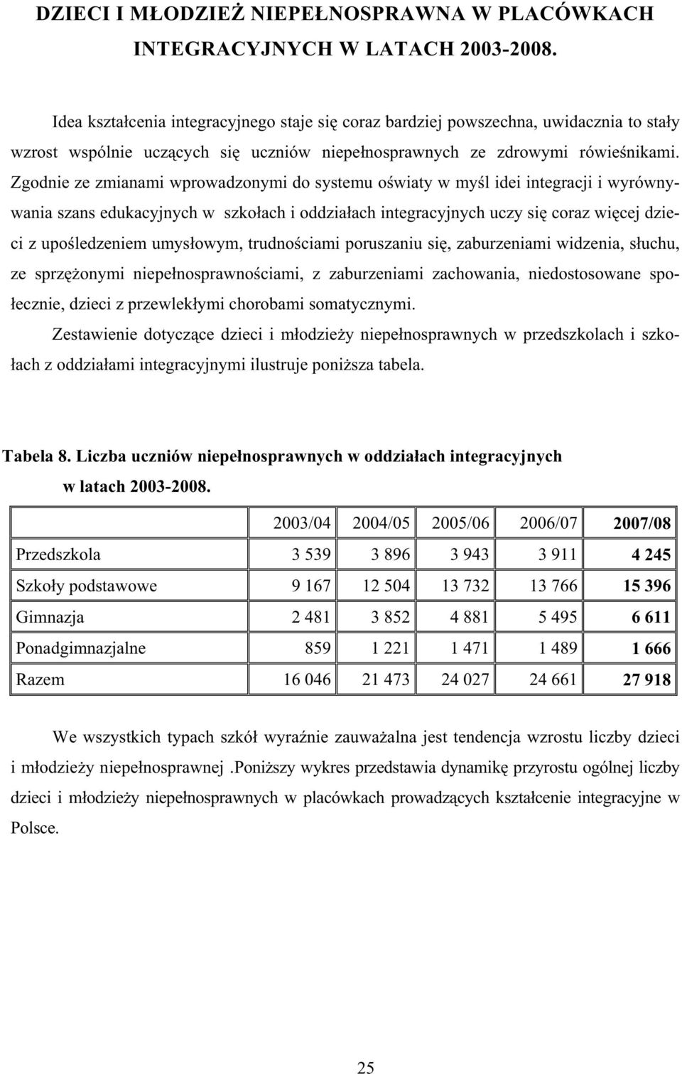 Zgodnie ze zmianami wprowadzonymi do systemu o wiaty w my l idei integracji i wyrównywania szans edukacyjnych w szko ach i oddzia ach integracyjnych uczy si coraz wi cej dzieci z upo ledzeniem umys