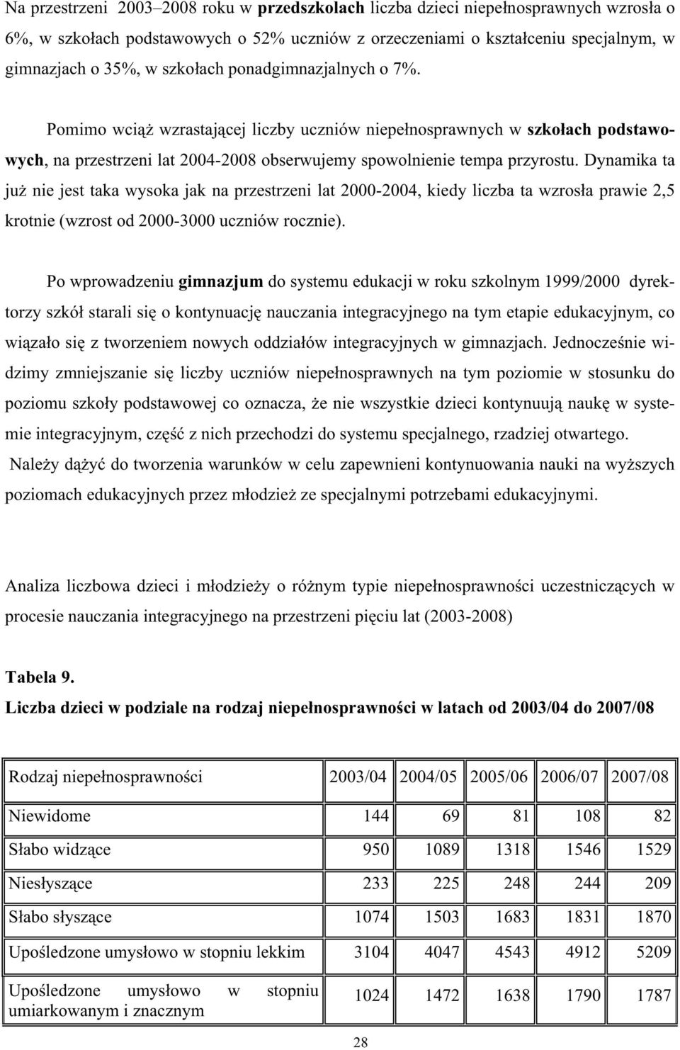 Dynamika ta ju nie jest taka wysoka jak na przestrzeni lat 2000-2004, kiedy liczba ta wzros a prawie 2,5 krotnie (wzrost od 2000-3000 uczniów rocznie).