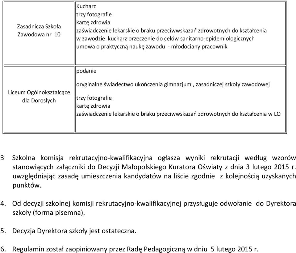 lekarskie braku przeciwwskazań zdrwtnych d kształcenia w LO 3 Szklna kmisja rekrutacyjn-kwalifikacyjna głasza wyniki rekrutacji według wzrów stanwiących załączniki d Decyzji Małplskieg Kuratra