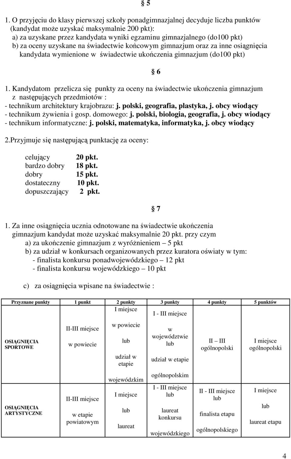 Kandydatom przelicza się punkty za oceny na świadectwie ukończenia gimnazjum z następujących przedmiotów : - technikum architektury krajobrazu: j. polski, geografia, plastyka, j.