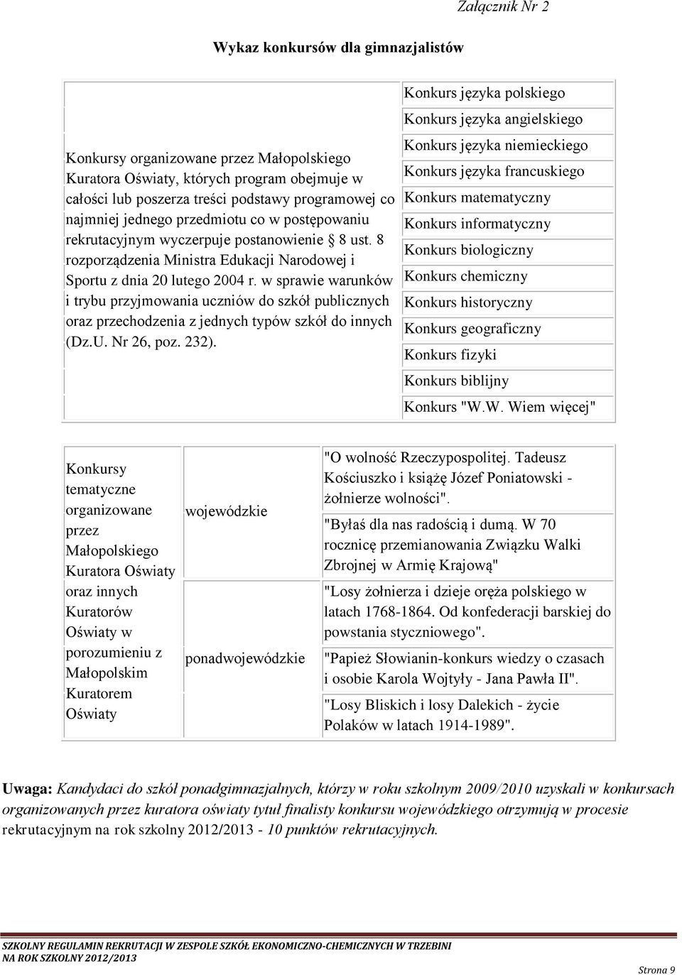 w sprawie warunków i trybu przyjmowania uczniów do szkół publicznych oraz przechodzenia z jednych typów szkół do innych (Dz.U. Nr 26, poz. 232).