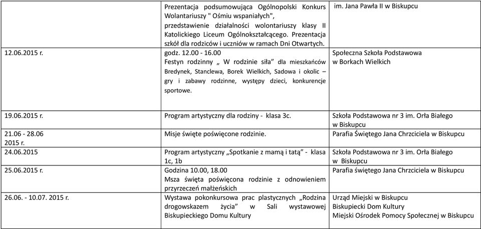 00 Festyn rodzinny W rodzinie siła dla mieszkańców Bredynek, Stanclewa, Borek Wielkich, Sadowa i okolic gry i zabawy rodzinne, występy dzieci, konkurencje sportowe. im. Jana Pawła II 19.06.2015 r.