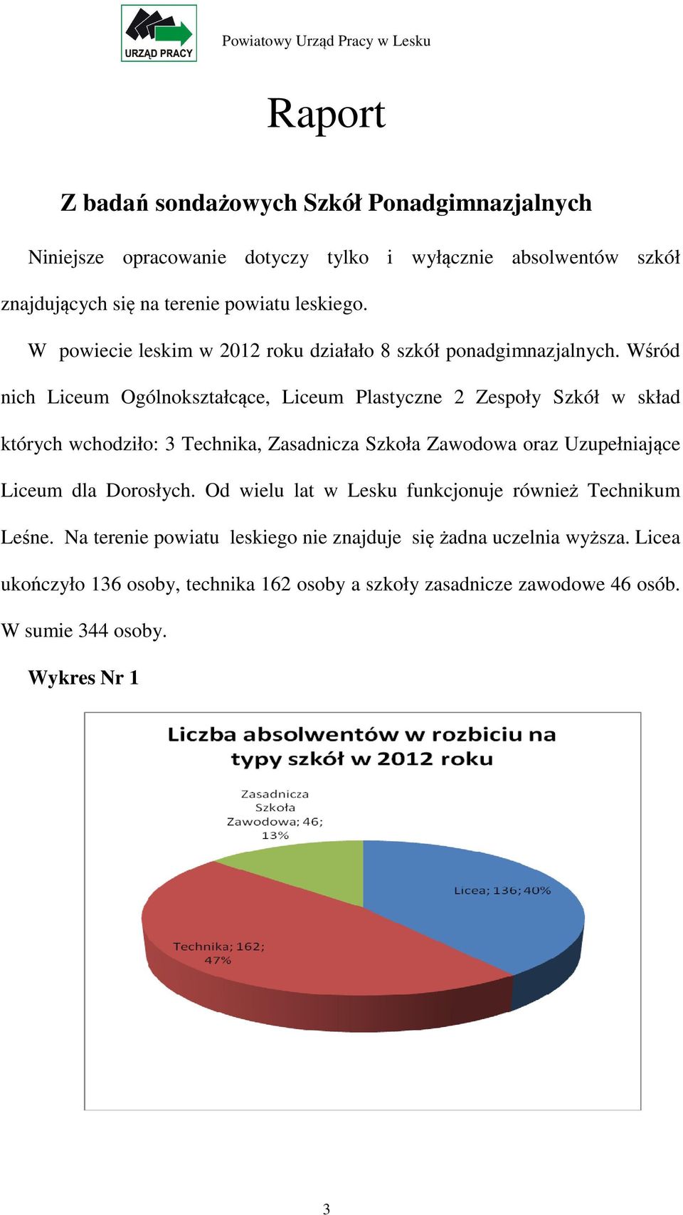 Wśród nich Liceum Ogólnokształcące, Liceum Plastyczne 2 Zespoły Szkół w skład których wchodziło: 3 Technika, Zasadnicza Szkoła Zawodowa oraz Uzupełniające Liceum