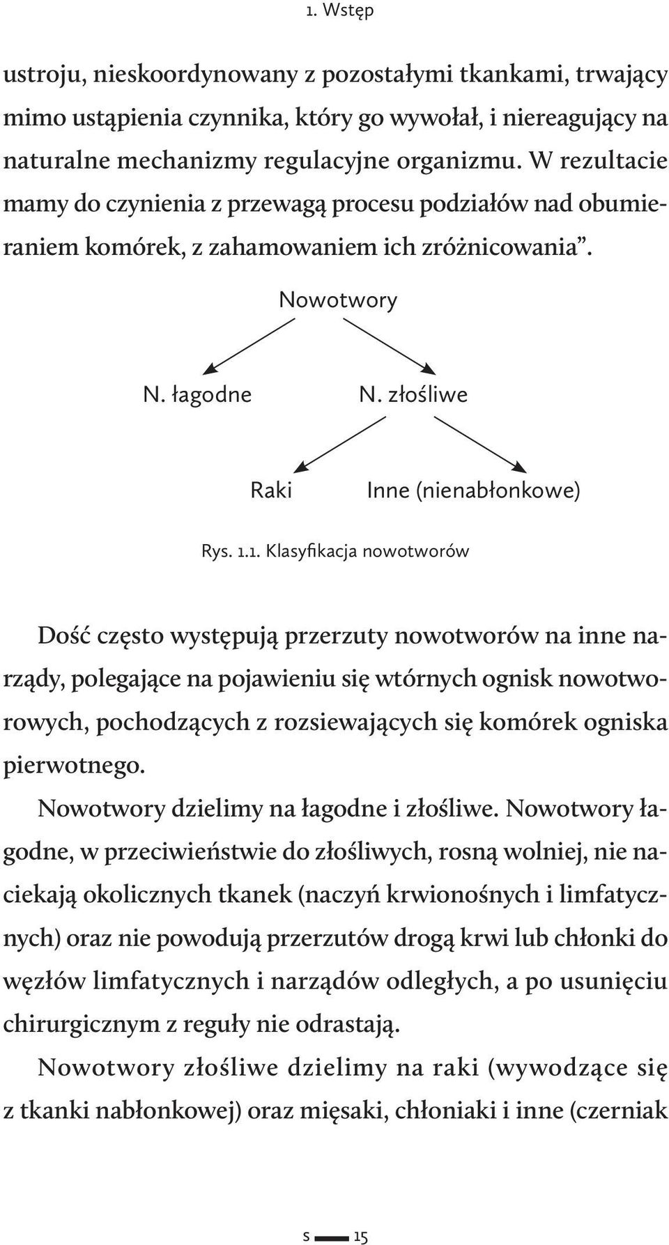 1. Klasyfikacja nowotworów Dość często występują przerzuty nowotworów na inne narządy, polegające na pojawieniu się wtórnych ognisk nowotworowych, pochodzących z rozsiewających się komórek ogniska