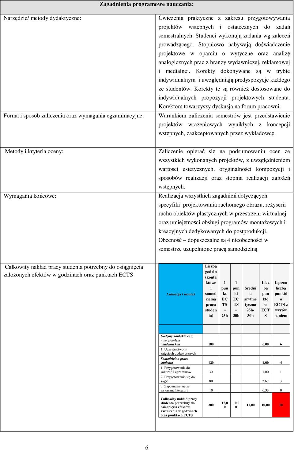 Krekty dknywane są w trybie indywidualnym i uwzględniają predyspzycje każdeg ze studentów. Krekty te są również dstswane d indywidualnych prpzycji prjektwych studenta.