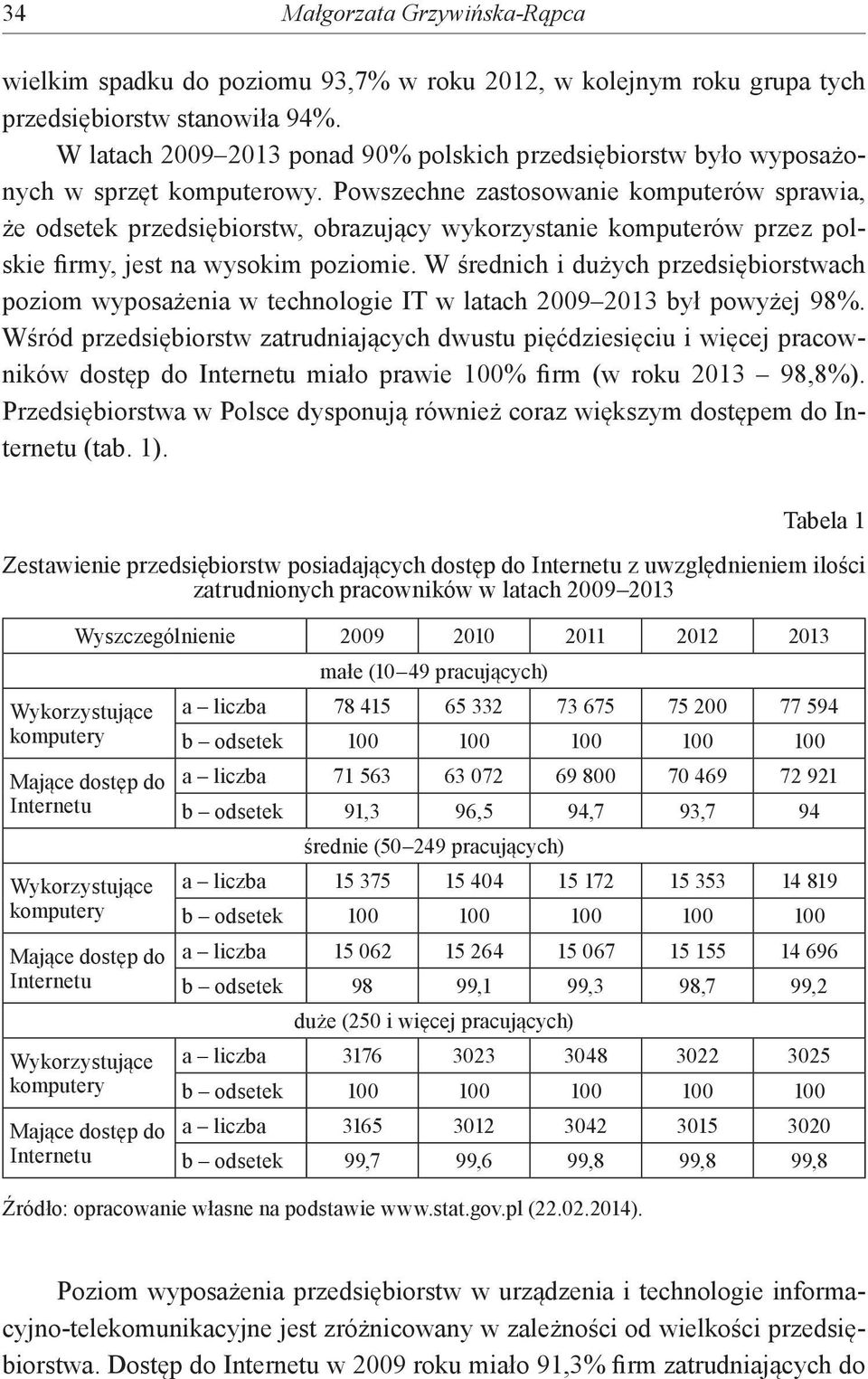 Powszechne zastosowanie komputerów sprawia, że odsetek przedsiębiorstw, obrazujący wykorzystanie komputerów przez polskie firmy, jest na wysokim poziomie.