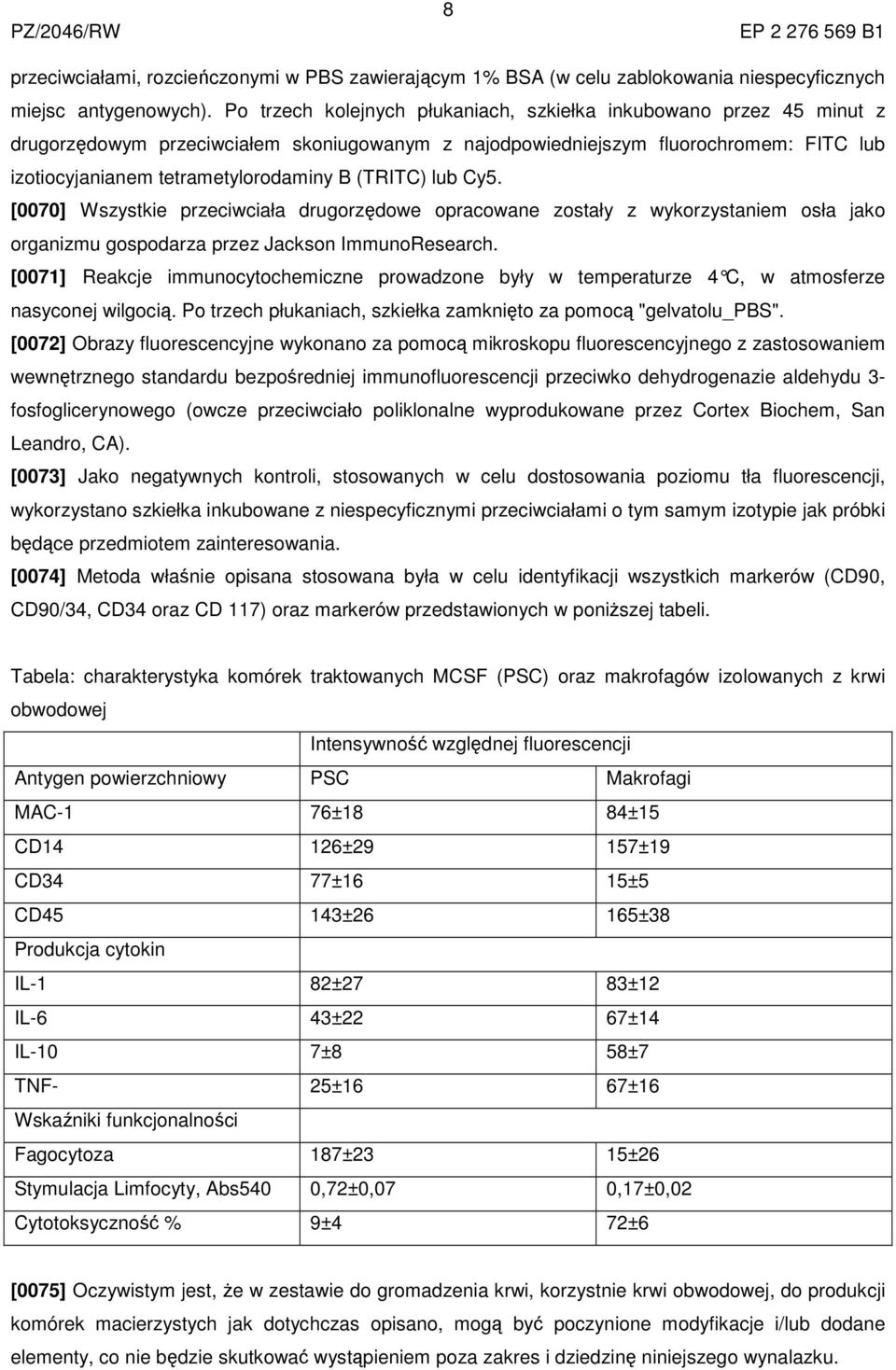 (TRITC) lub Cy5. [0070] Wszystkie przeciwciała drugorzędowe opracowane zostały z wykorzystaniem osła jako organizmu gospodarza przez Jackson ImmunoResearch.