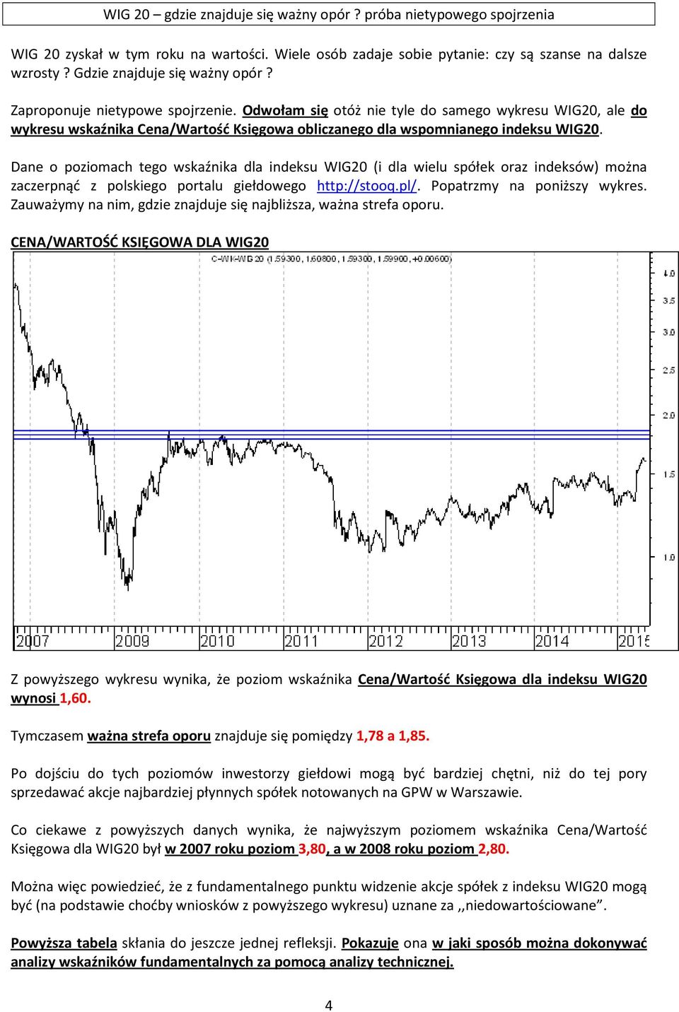 Odwołam się otóż nie tyle do samego wykresu WIG20, ale do wykresu wskaźnika Cena/Wartość Księgowa obliczanego dla wspomnianego indeksu WIG20.