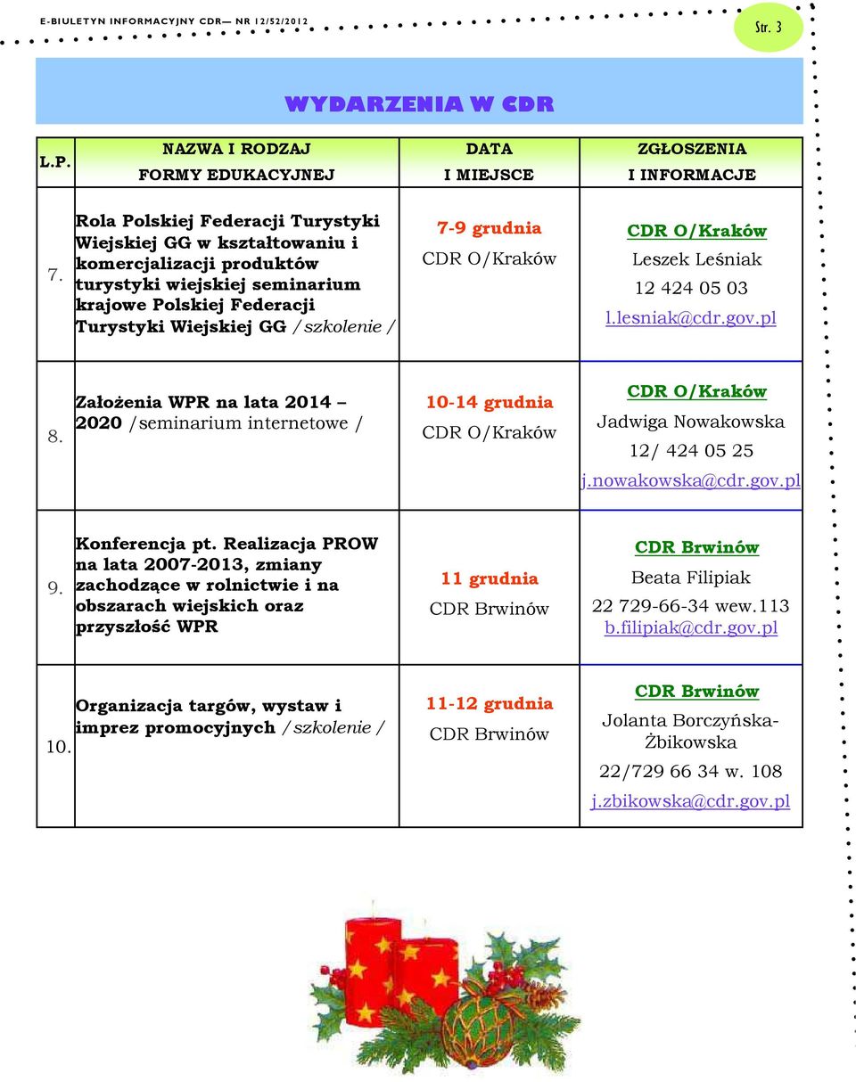 CDR O/Kraków CDR O/Kraków Leszek Leśniak 12 424 05 03 l.lesniak@cdr.gov.pl 8.