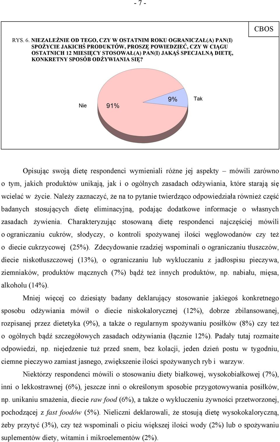 SPOSÓB ODŻYWIANIA SIĘ?