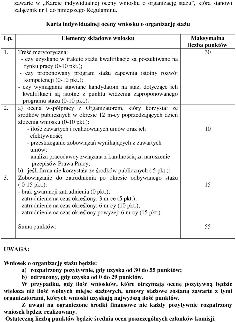 ); - czy proponowany program staŝu zapewnia istotny rozwój kompetencji (0-10 pkt.