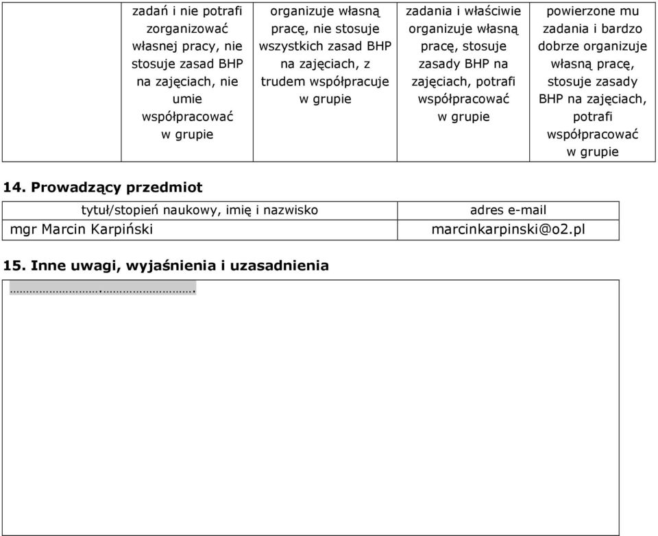 trudem współpracuje zasady BHP na zajęciach, potrafi własną pracę, stosuje zasady BHP na zajęciach, potrafi 14.