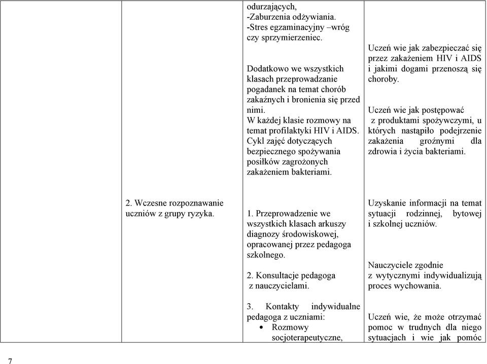 Uczeń wie jak zabezpieczać się przez zakażeniem HIV i AIDS i jakimi dogami przenoszą się choroby.