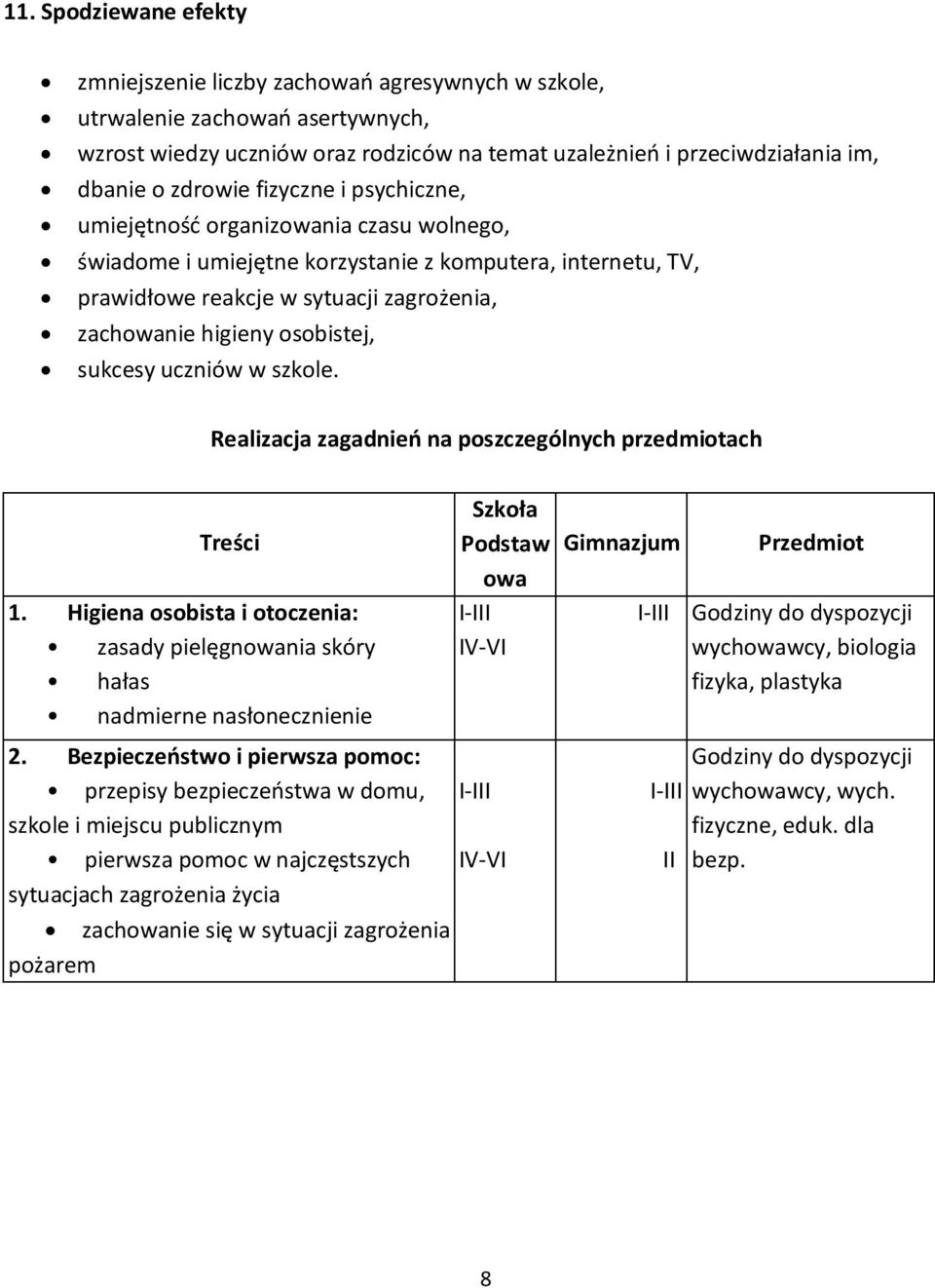 osobistej, sukcesy uczniów w szkole. Realizacja zagadnień na poszczególnych przedmiotach Treści 1.