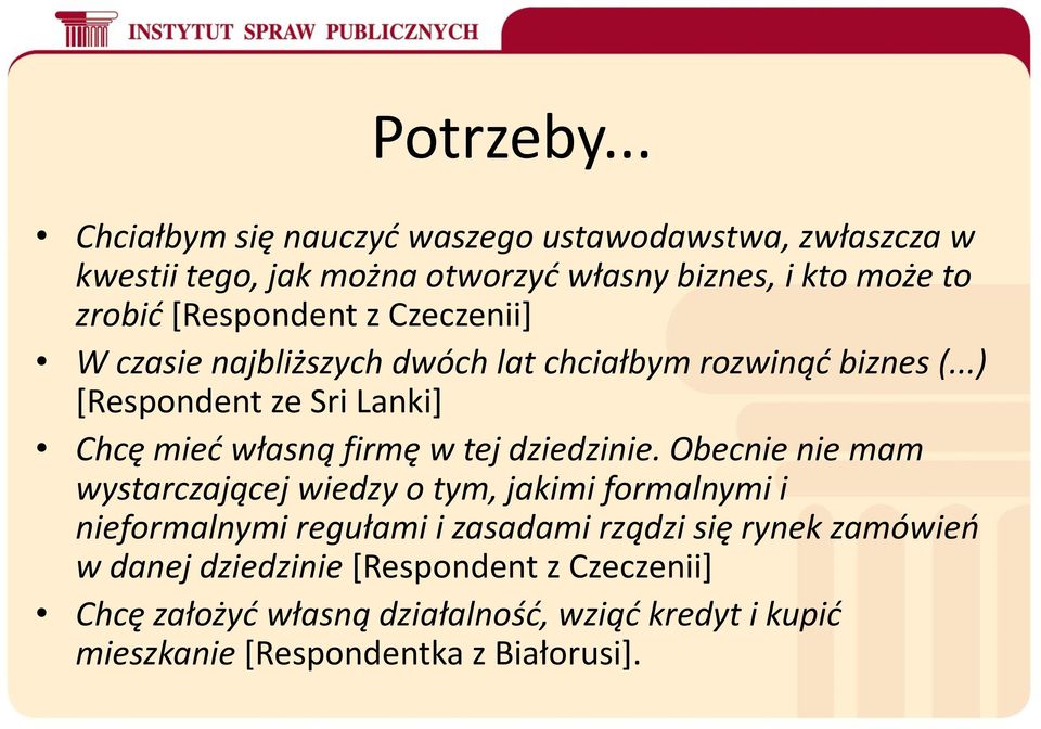 [Respondent z Czeczenii] W czasie najbliższych dwóch lat chciałbym rozwinąć biznes (.