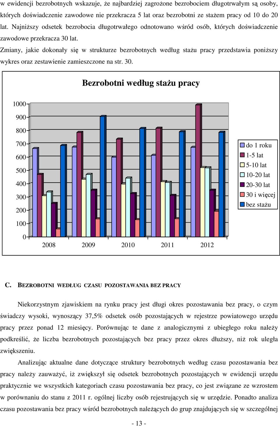 . Bezrtni według stżu prcy 9 8 7 d ru - lt - lt - lt - lt i więcej ez stżu 8 9 C.