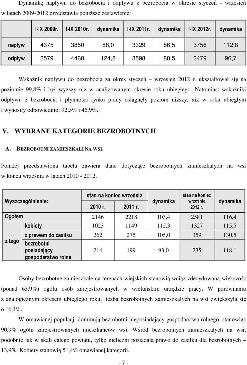 Ntmist wsźnii dpływu z ezrci i płynnści rynu prcy siągnęły pzim niższy, niż w ru uiegłym i wynsiły dpwiedni: 9,% i,9%. V. WYBRANE KATEGORIE BEZROBOTNYCH A. BEZROBOTNI ZAMIESZKALI NA WSI.