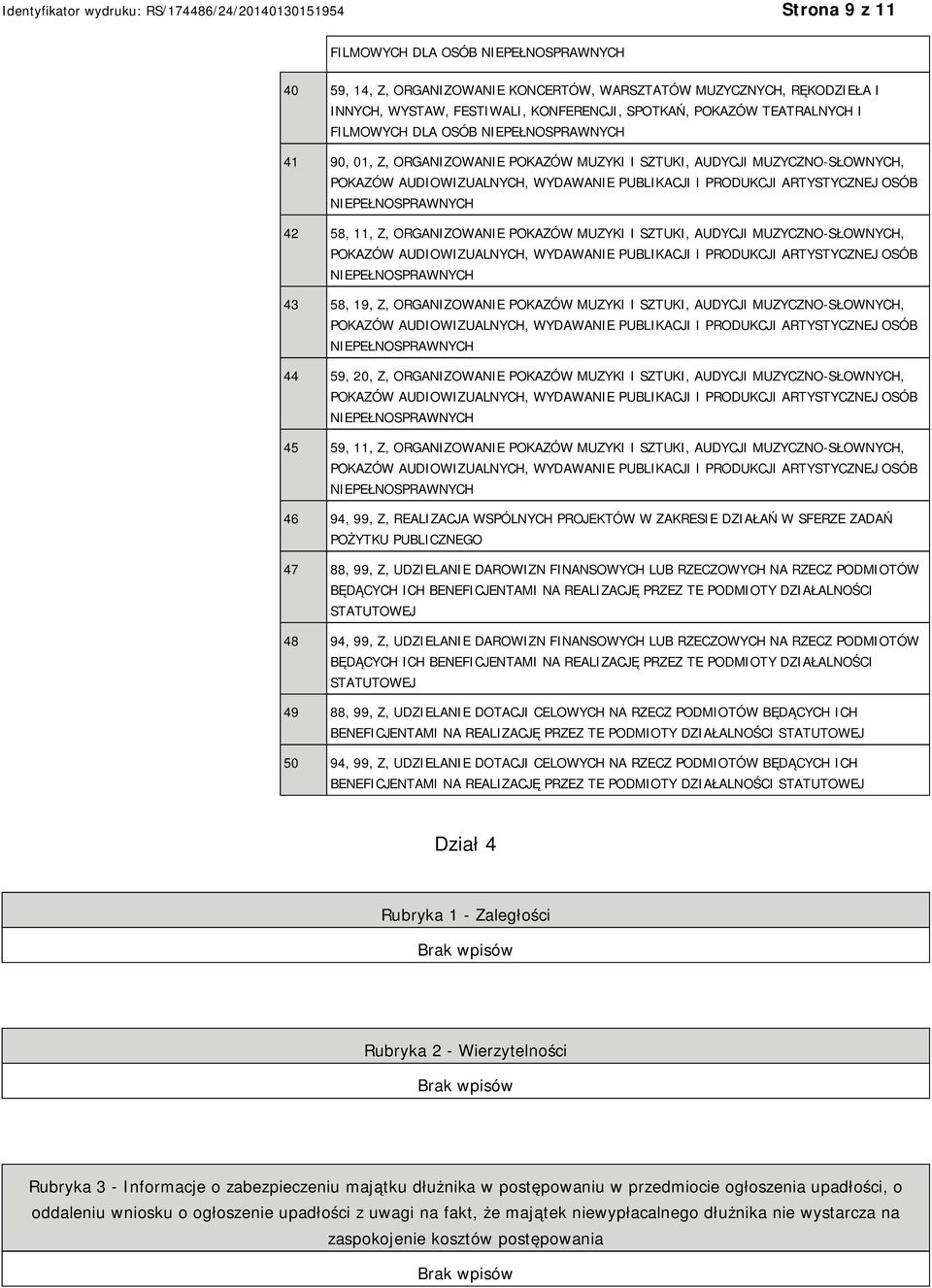 ORGANIZOWANIE POKAZÓW MUZYKI I SZTUKI, AUDYCJI MUZYCZNO-SŁOWNYCH, 45 59, 11, Z, ORGANIZOWANIE POKAZÓW MUZYKI I SZTUKI, AUDYCJI MUZYCZNO-SŁOWNYCH, 46 94, 99, Z, REALIZACJA WSPÓLNYCH PROJEKTÓW W