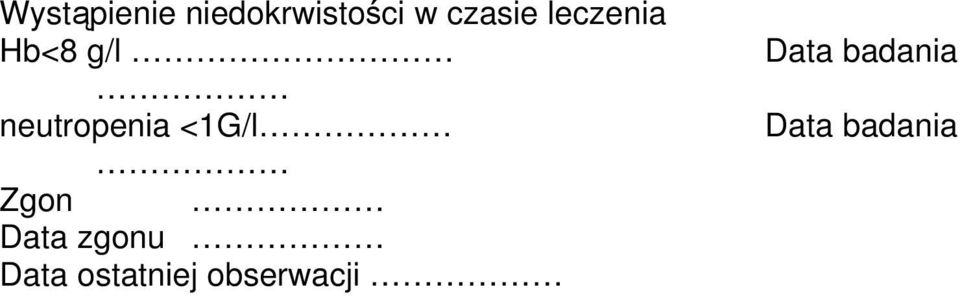 neutropenia <1G/l Zgon Data zgonu