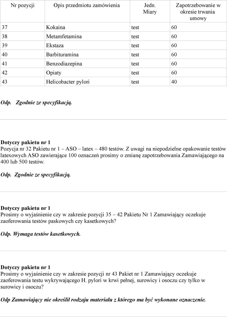 trwania umowy Pozycja nr 32 Pakietu nr 1 ASO latex 480 testów.