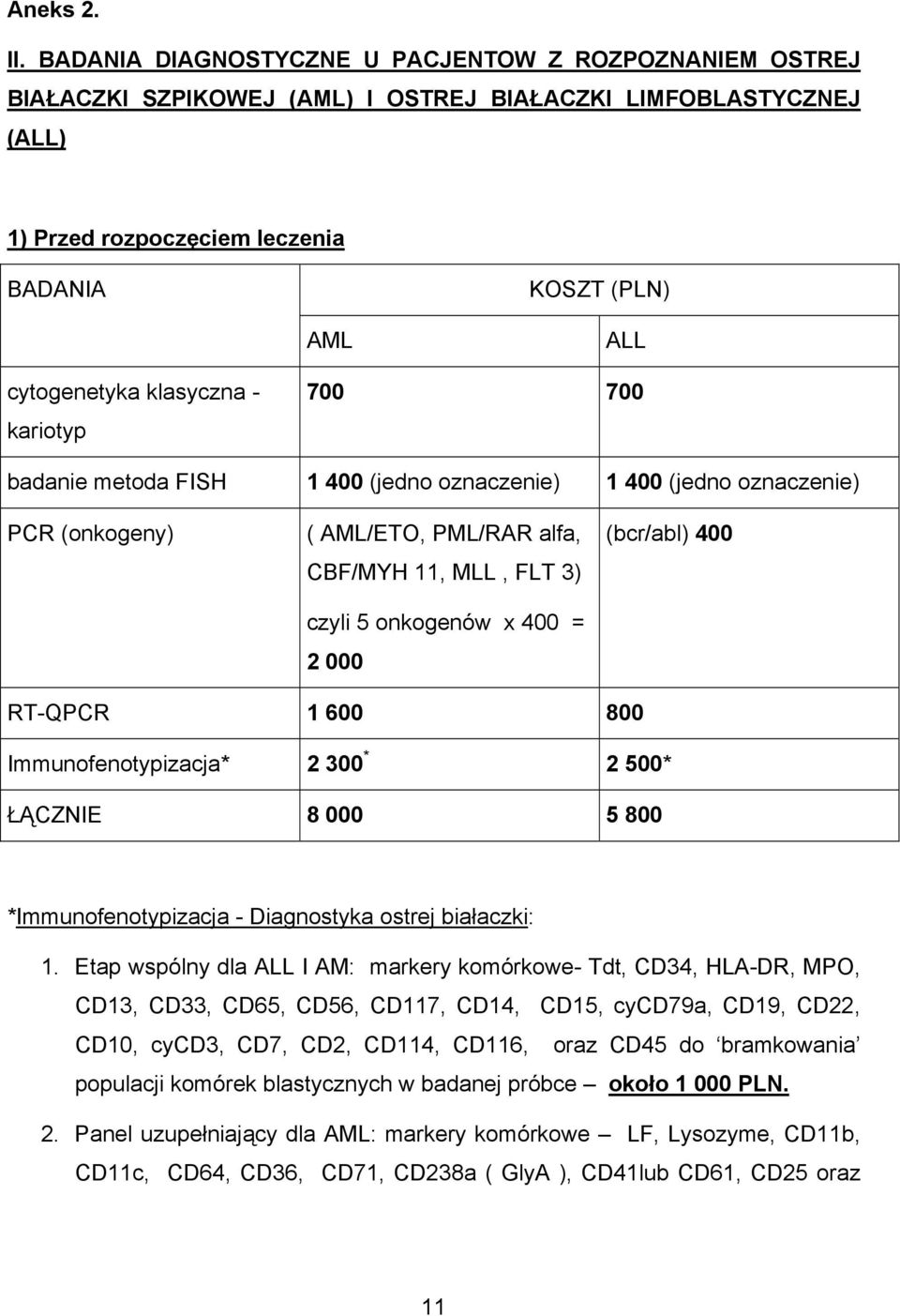 klasyczna - kariotyp 700 700 badanie metoda FISH 1 400 (jedno oznaczenie) 1 400 (jedno oznaczenie) PCR (onkogeny) ( AML/ETO, PML/RAR alfa, CBF/MYH 11, MLL, FLT 3) czyli 5 onkogenów x 400 = 2 000