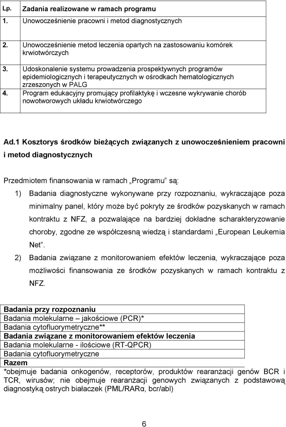 Program edukacyjny promujący profilaktykę i wczesne wykrywanie chorób nowotworowych układu krwiotwórczego Ad.