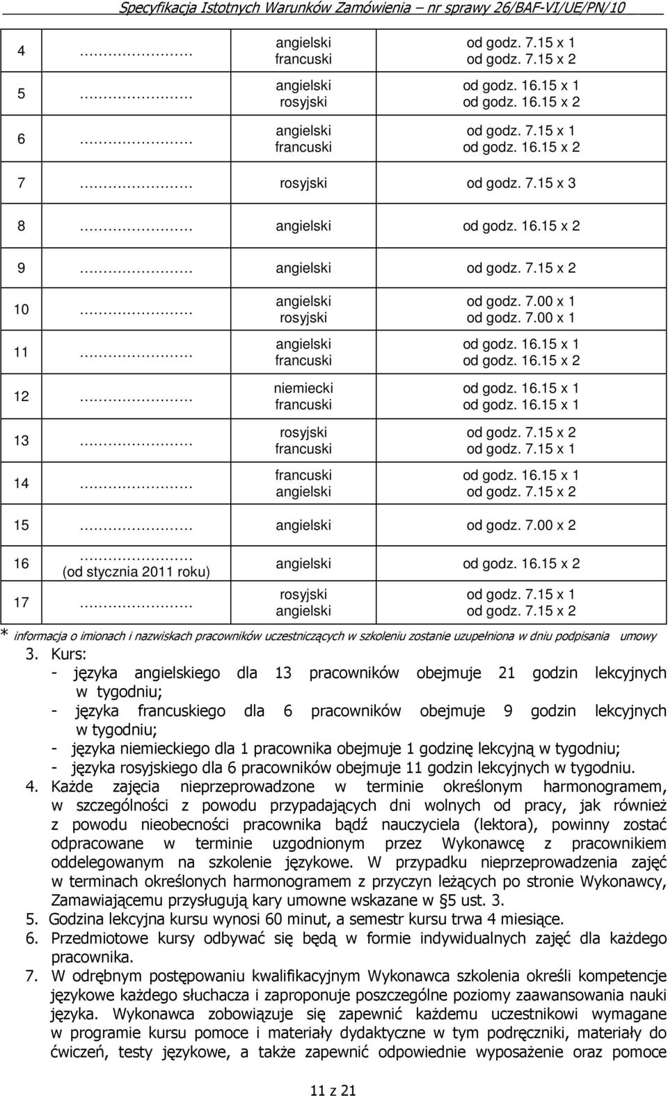 16.15 x 2 rosyjski od godz. 7.15 x 1 od godz. 7.15 x 2 * informacja o imionach i nazwiskach pracowników uczestniczących w szkoleniu zostanie uzupełniona w dniu podpisania umowy 3.