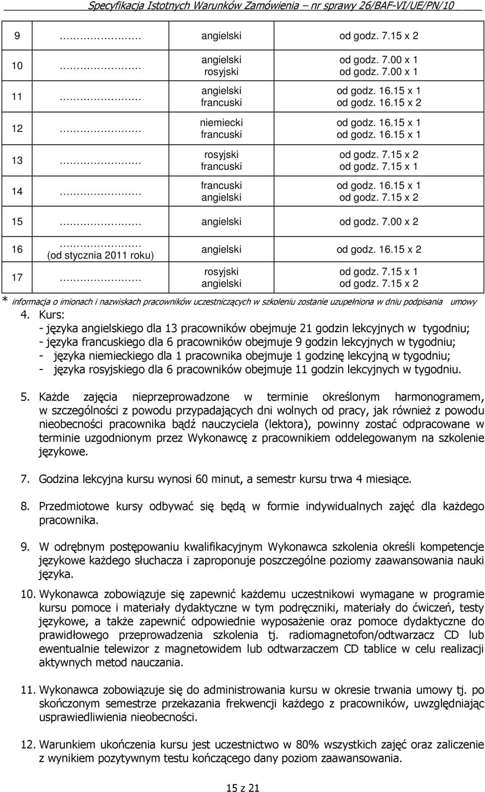 15 x 1 od godz. 7.15 x 2 * informacja o imionach i nazwiskach pracowników uczestniczących w szkoleniu zostanie uzupełniona w dniu podpisania umowy 4.