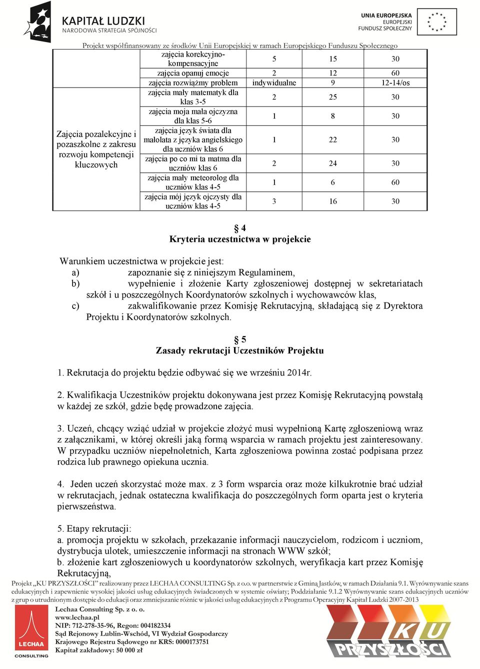 dla uczniów klas 6 2 24 30 zajęcia mały meteorolog dla uczniów klas 4-5 1 6 60 zajęcia mój język ojczysty dla uczniów klas 4-5 3 16 30 4 Kryteria uczestnictwa w projekcie Warunkiem uczestnictwa w