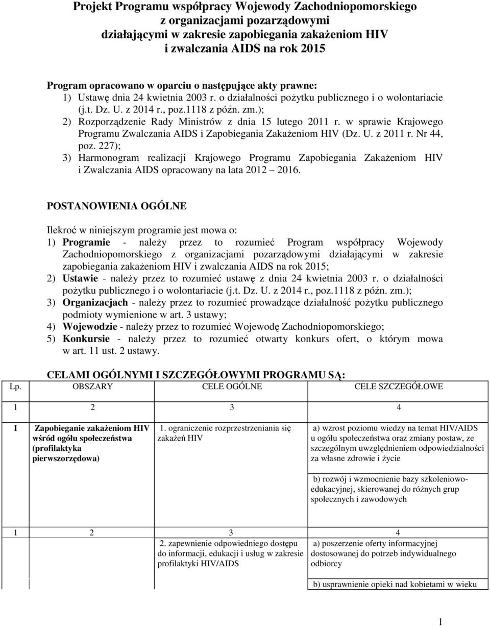 ); 2) Rozporządzenie Rady Ministrów z dnia 15 lutego 2011 r. w sprawie Krajowego Programu Zwalczania AIDS i Zapobiegania Zakażeniom HIV (Dz. U. z 2011 r. Nr 44, poz.