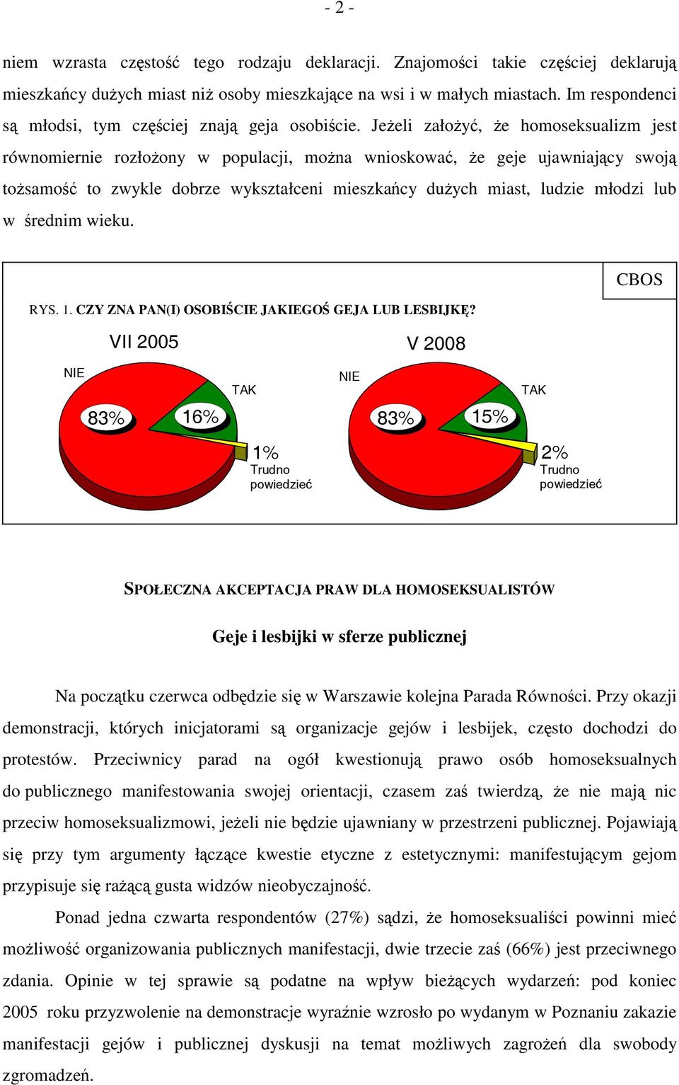 Jeżeli założyć, że homoseksualizm jest równomiernie rozłożony w populacji, można wnioskować, że geje ujawniający swoją tożsamość to zwykle dobrze wykształceni mieszkańcy dużych miast, ludzie młodzi