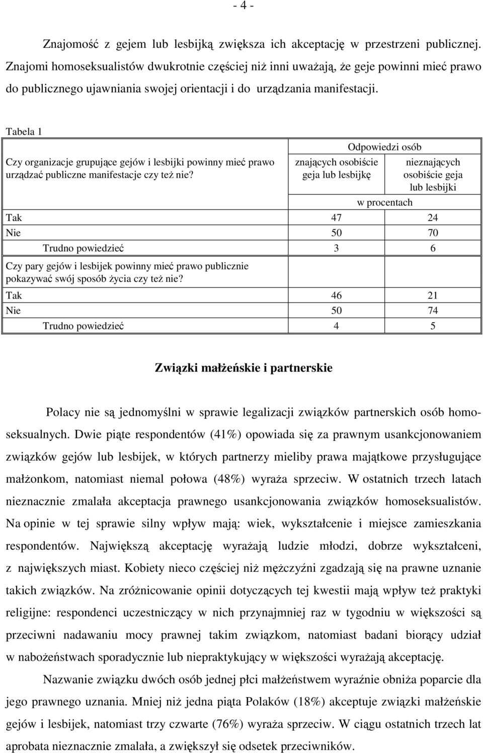 Tabela 1 Czy organizacje grupujące gejów i lesbijki powinny mieć prawo urządzać publiczne manifestacje czy też nie?