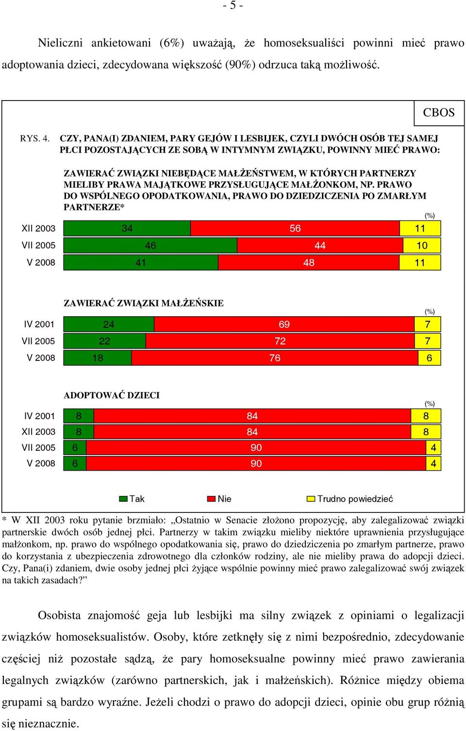 PARTNERZY MIELIBY PRAWA MAJĄTKOWE PRZYSŁUGUJĄCE MAŁŻONKOM, NP.