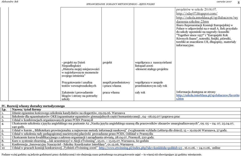 - projekt na Dzień Niepodległości Historia mojej miejscowości w najciekawszym momencie swojego istnienia projekt współpraca z nauczycielami listopad 2006 -element stałego projektu Przygotowanie i