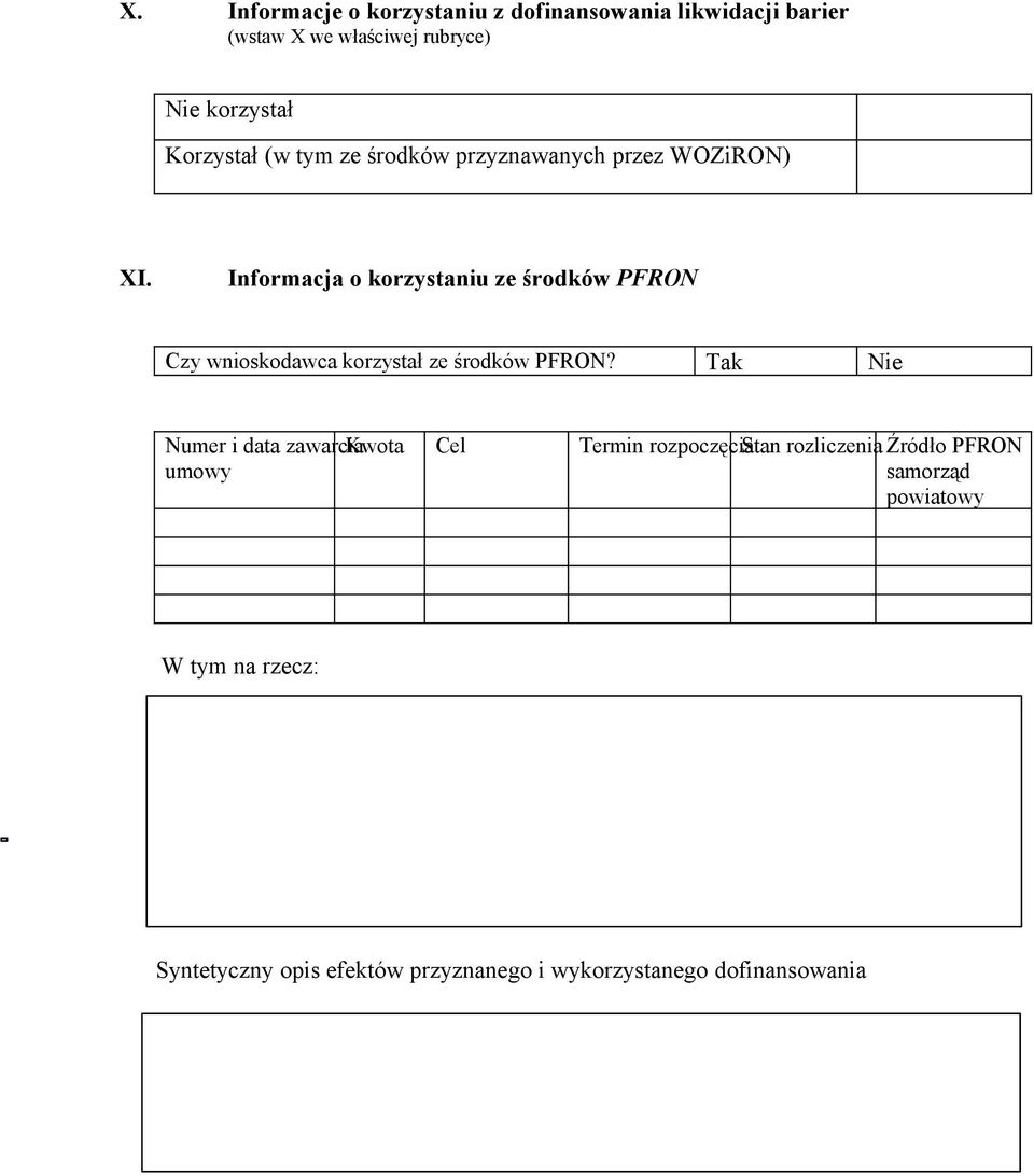 Informacja o korzystaniu ze środków PFRON Czy wnioskodawca korzystał ze środków PFRON?