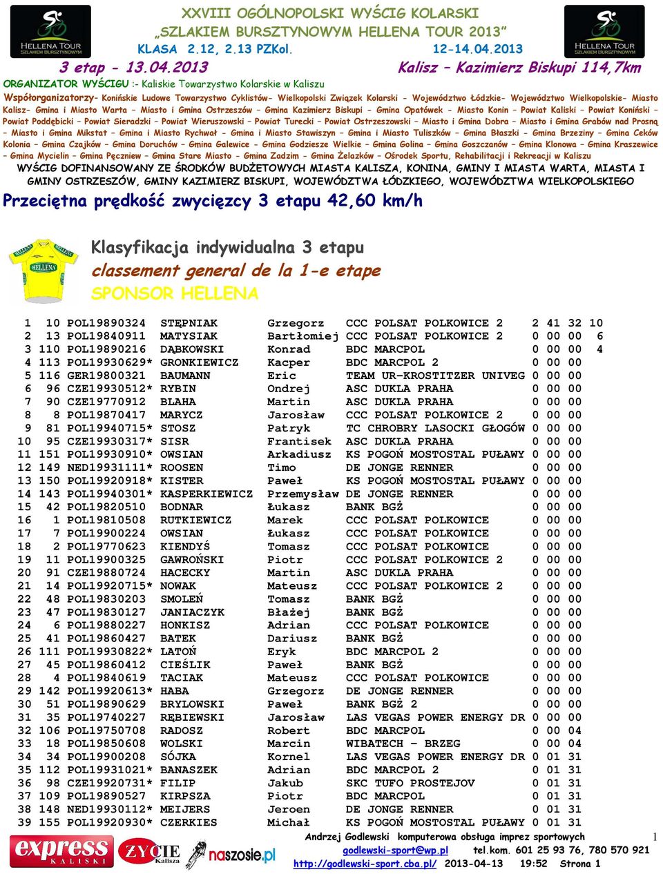 GER19800321 BAUMANN Eric TEAM UR-KROSTITZER UNIVEG 0 00 00 6 96 CZE19930512* RYBIN Ondrej ASC DUKLA PRAHA 0 00 00 7 90 CZE19770912 BLAHA Martin ASC DUKLA PRAHA 0 00 00 8 8 POL19870417 MARYCZ Jarosław