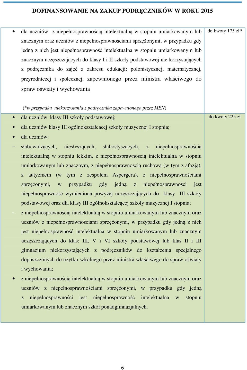 polonistycznej, matematycznej, przyrodniczej i społecznej, zapewnionego przez ministra właściwego do spraw oświaty i wychowania do kwoty 175 zł* (*w przypadku niekorzystania z podręcznika