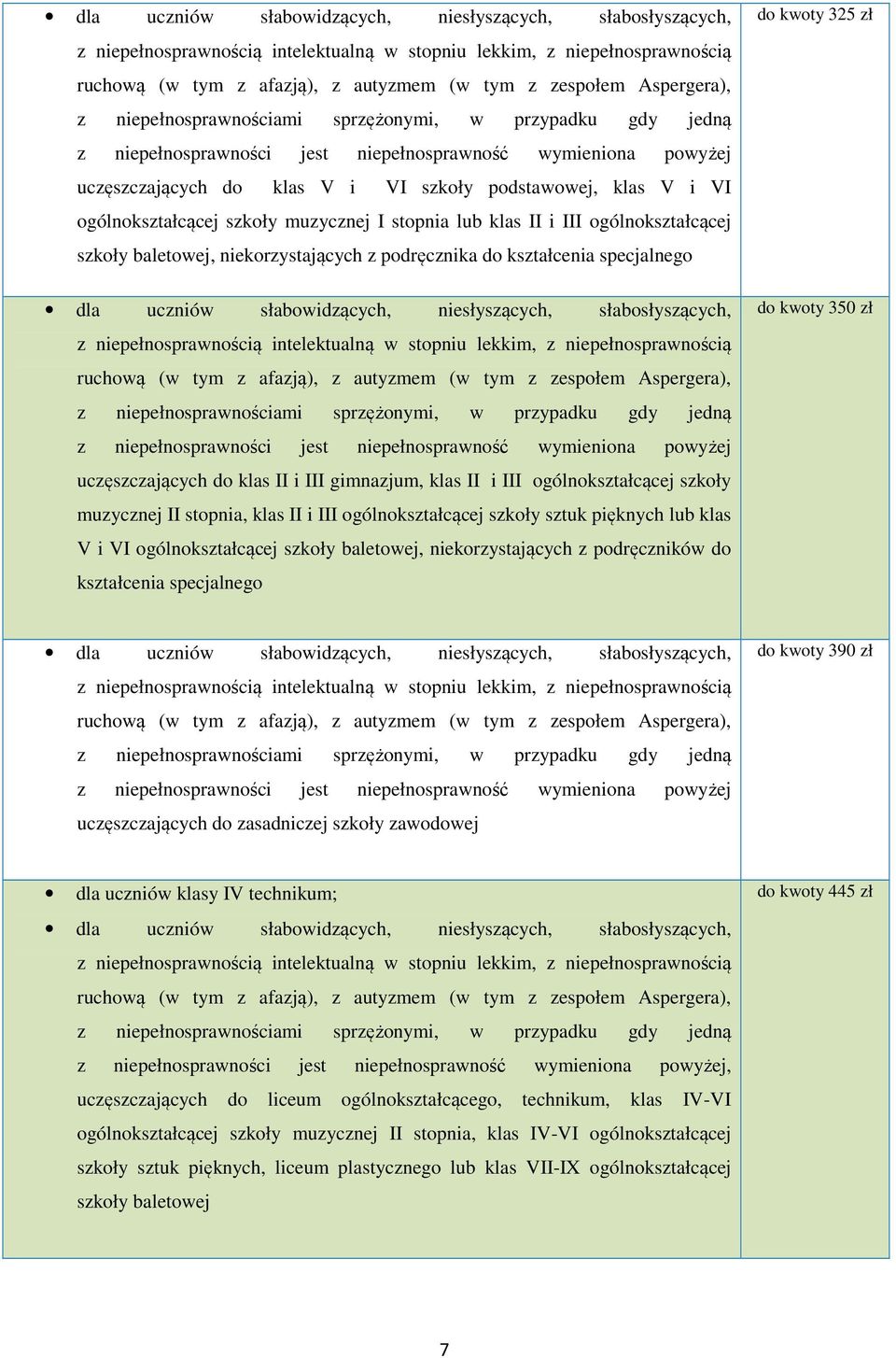 ogólnokształcącej szkoły muzycznej I stopnia lub klas II i III ogólnokształcącej szkoły baletowej, niekorzystających z podręcznika do kształcenia specjalnego  Aspergera), z niepełnosprawnościami
