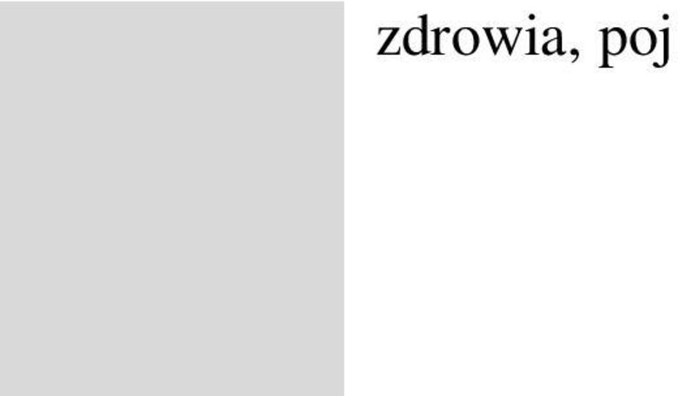 Student zna pojęcia: świadomości zdrowotnej, stylu życia prozdrowotnego, antyzdrowotnego, ryzykownego.